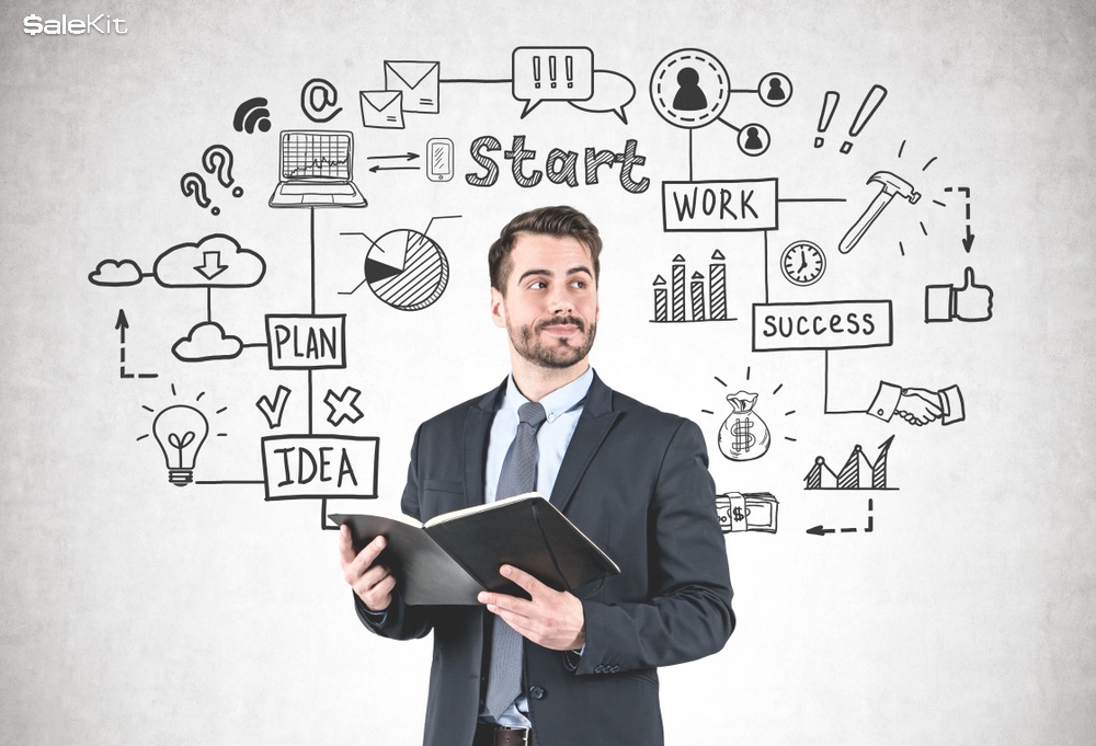 c&aacute;ch b&aacute;n h&agrave;ng online hiệu quả