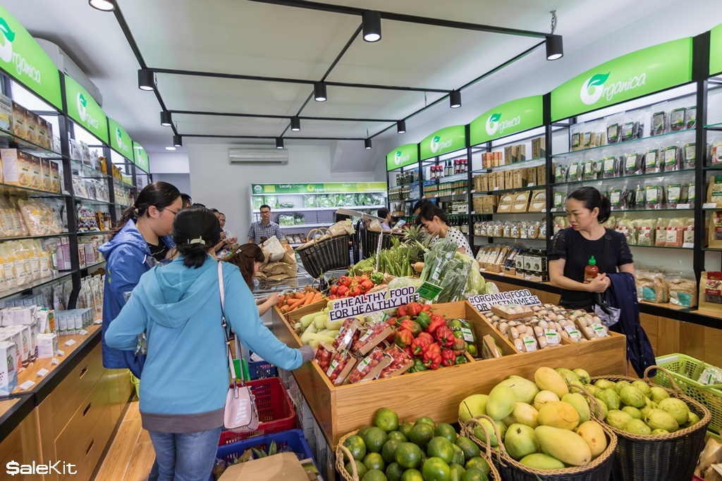 C&aacute;c bước x&acirc;y dựng cửa h&agrave;ng b&aacute;n lẻ