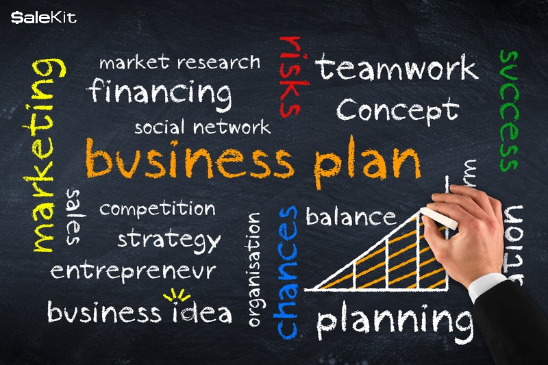lập kế hoạch kinh doanh