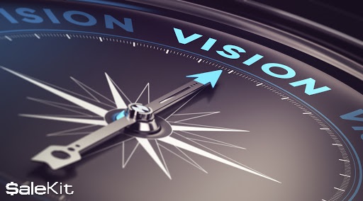 x&acirc;y dựng kế hoạch kinh doanh