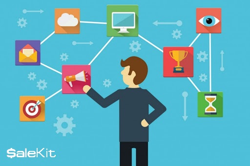 kinh doanh hoa quả nhập khẩu