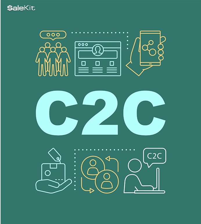 kinh doanh C2C
