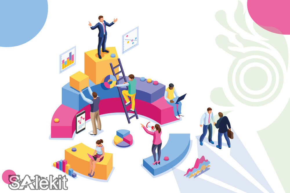 moi truong kinh doanh thuong mai dien tu