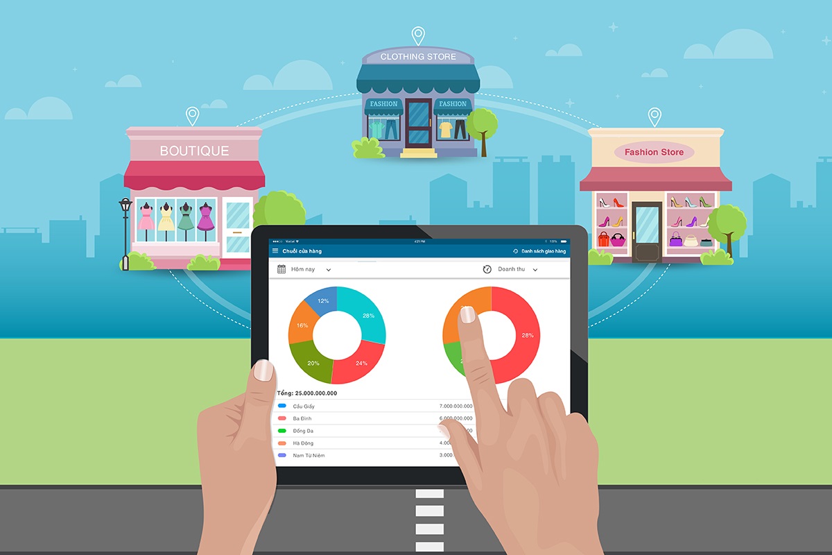 top phần mềm quản lý bán hàng miễn phí