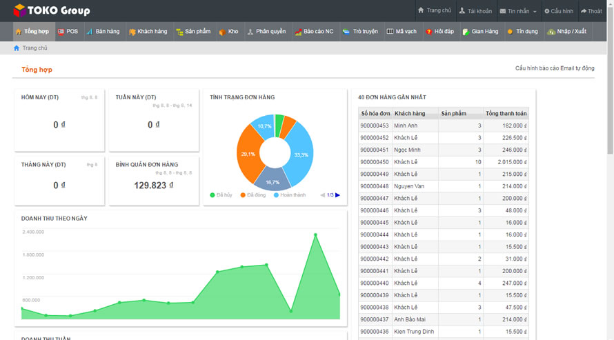 top phần mềm bán hàng miễn phí