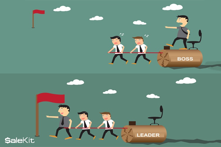 Ph&acirc;n quyền c&ocirc;ng việc cho nh&acirc;n vi&ecirc;n