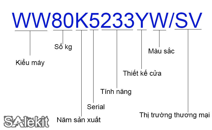 tao ma sku theo cach rieng cua minh