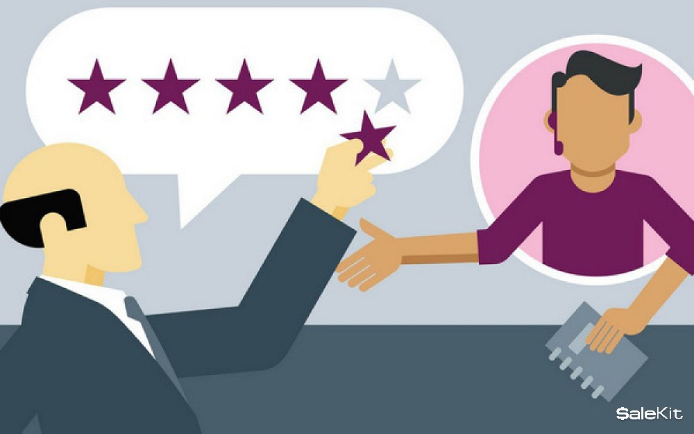 kế hoạch kinh doanh