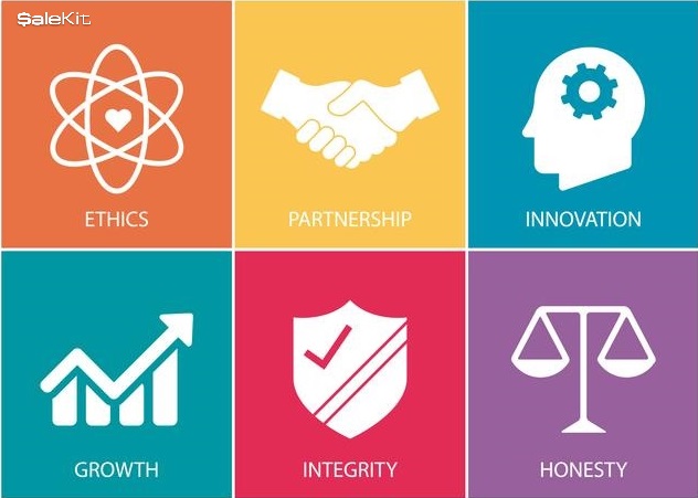 xây dựng thương hiệu cho doanh nghiệp