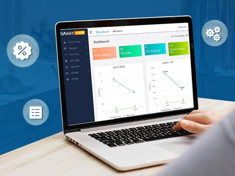 phan mem quan ly ban hang online va offline