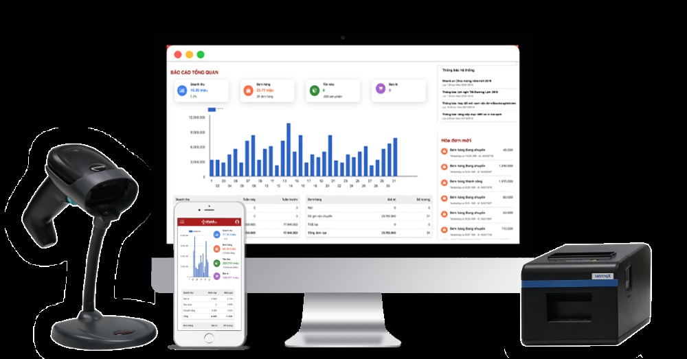 B&aacute;n h&agrave;ng Shopee chuy&ecirc;n nghiệp qua phần mềm Nhanh