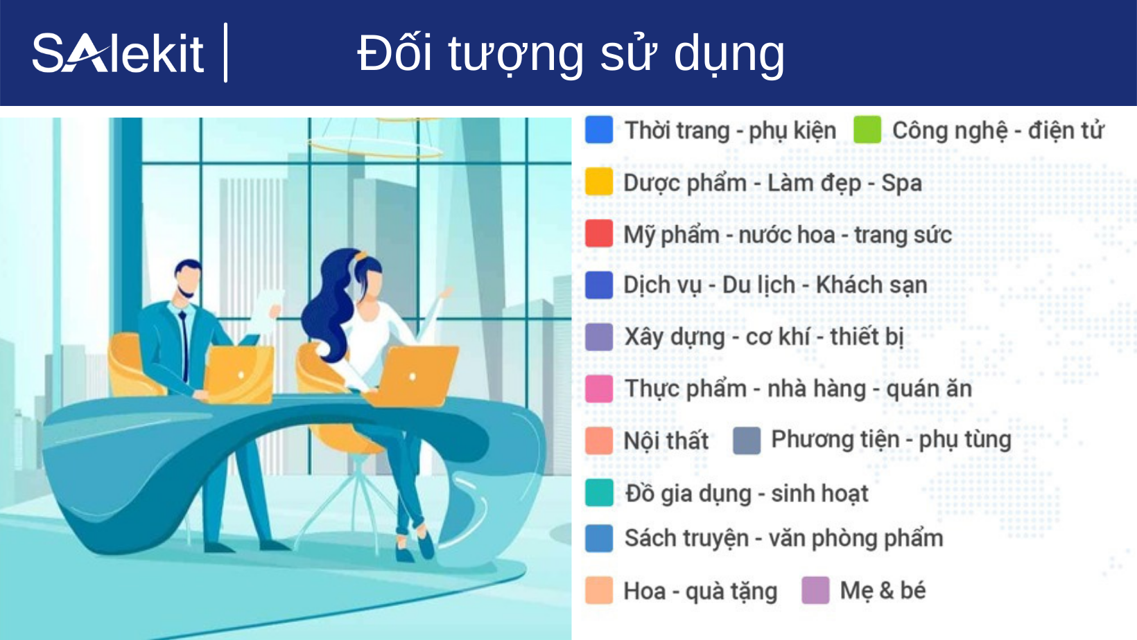 lua chon phan mem quan ly ban hang