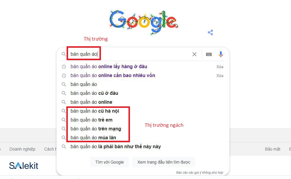 cach tim kiem thi truong ngach