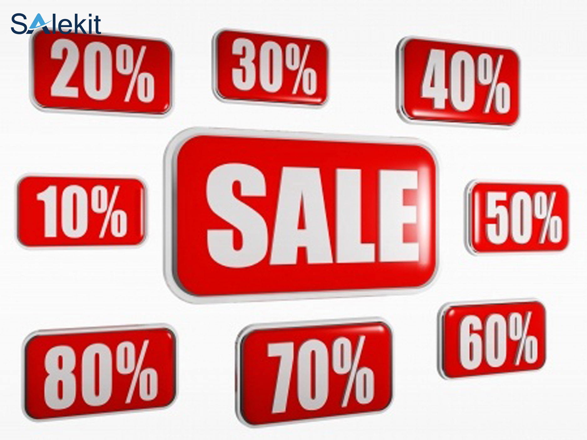 cach tinh phan tram giam gia