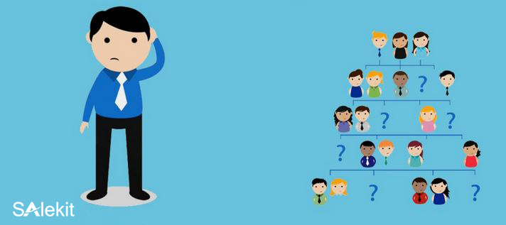 nam bat tam ly khach hang