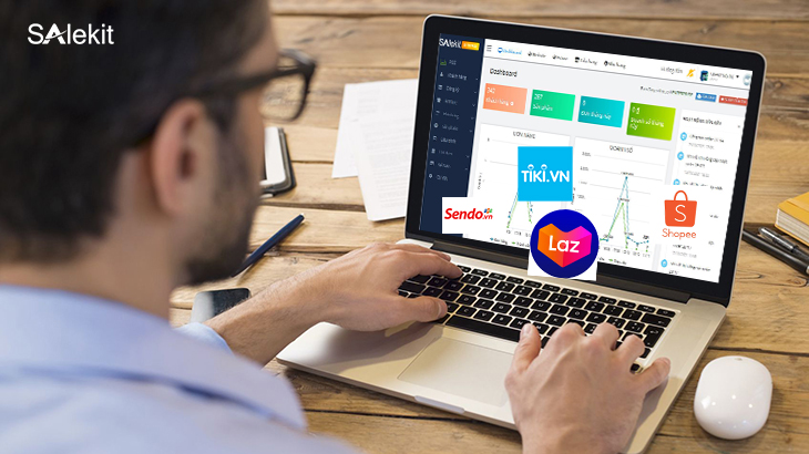 phan mem quan ly ban hang tren san tmdt