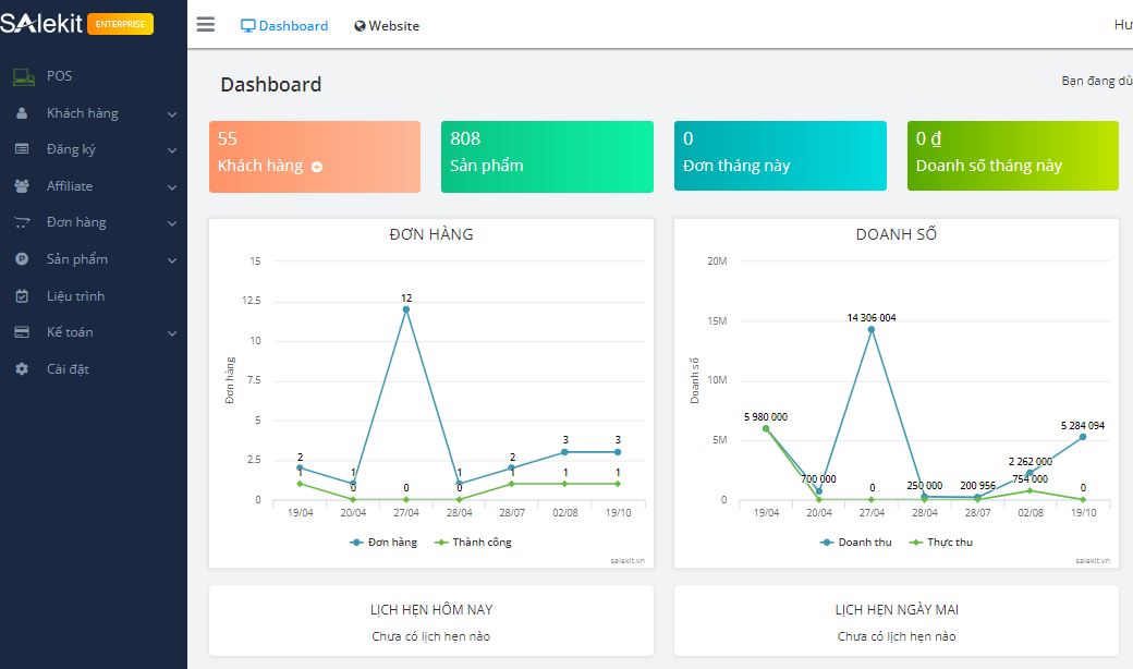 phan mem quan ly nhan vien sale