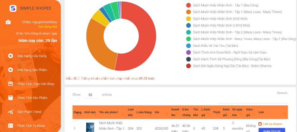 Phần mềm Simple Shopee 