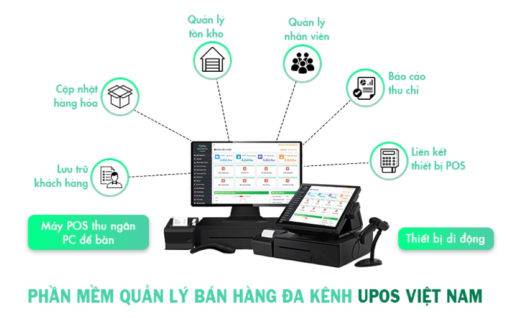 Phần mềm Upos quản l&yacute; b&aacute;n h&agrave;ng Shopee chuy&ecirc;n nghiệp 