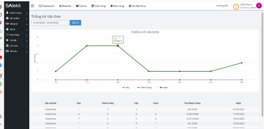 salekit-ho-tro-doanh-nghiep-ket-noi-voi-don-vi-van-chuyen.jpg 24h7.vn hỗ trợ doanh nghiệp kết nối với đơn vị vận chuyển