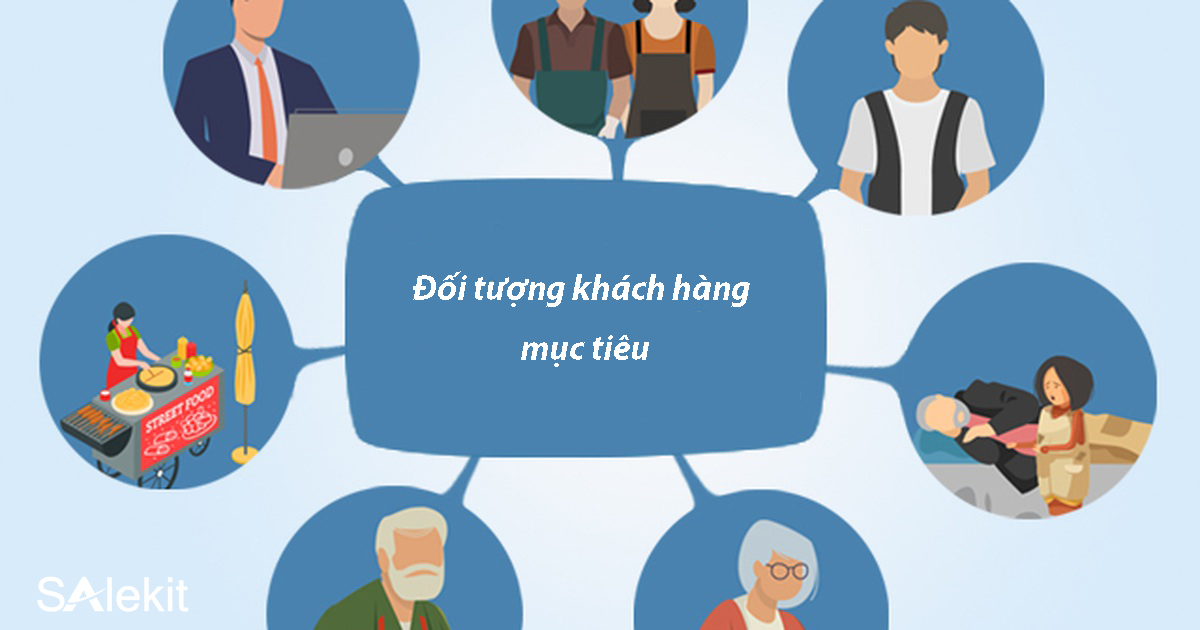 lap ke hoach chuong trinh khuyen mai